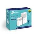 AV1000 Gigabit Powerline ac Wi-Fi Kit